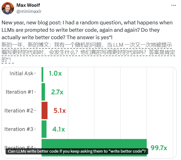 AI programming capabilities evolve! Code quality can be improved through continuous PUA of large models - AI article