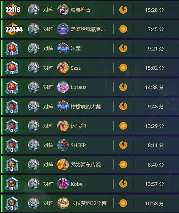 How to match the Hearthstone Blood DK Card Group