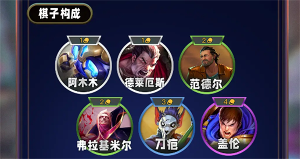 How is the monitoring bondage of Genting's game?