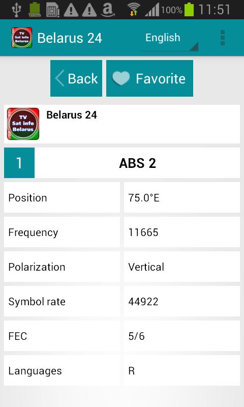 TV Sat Info Belarus
