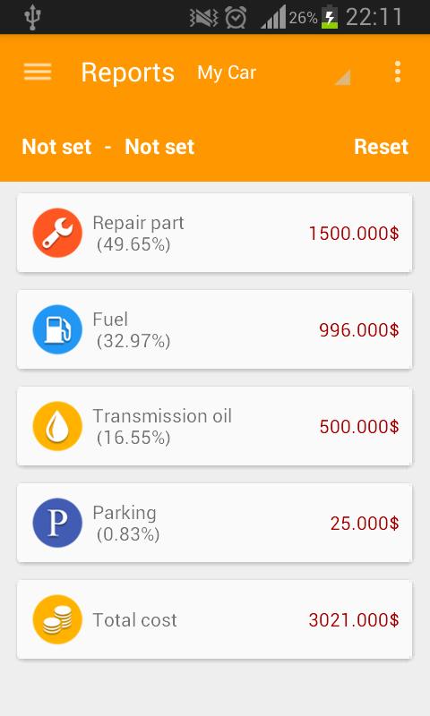 Car Control