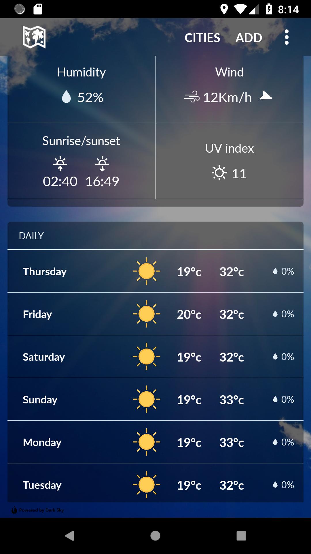Israel Weather