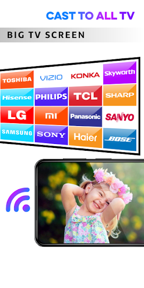 Cast To TV: Phone Screen to TV