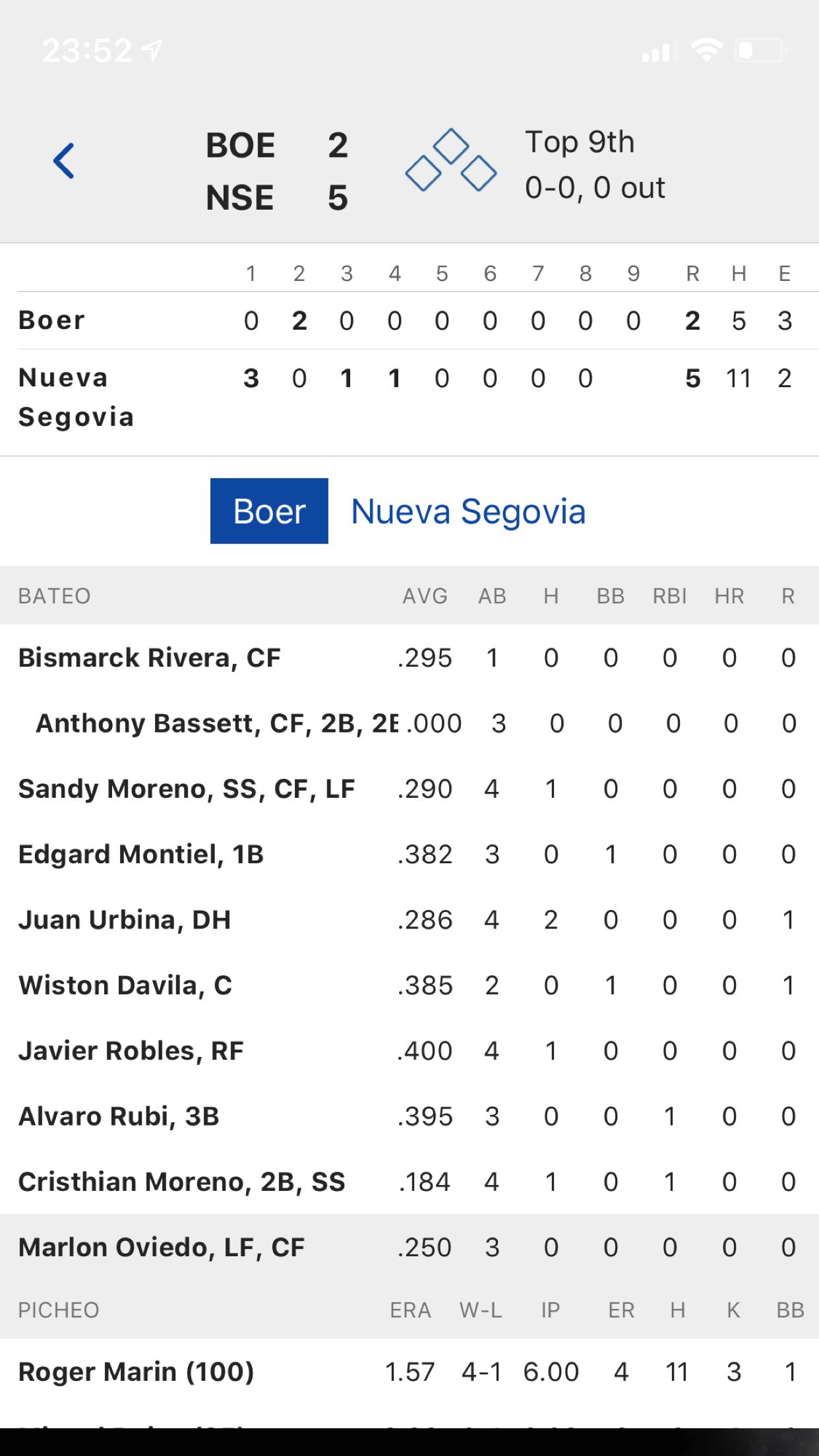 AVG300