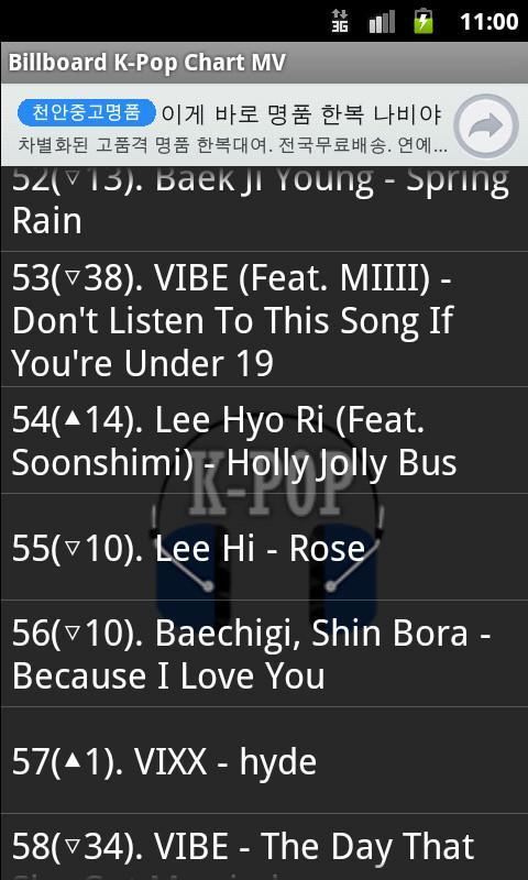 K-Pop Chart MV