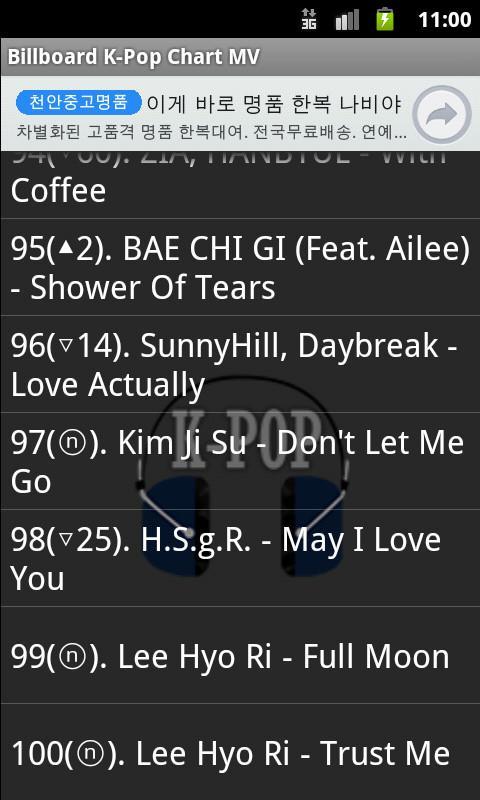 K-Pop Chart MV