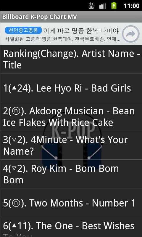 K-Pop Chart MV