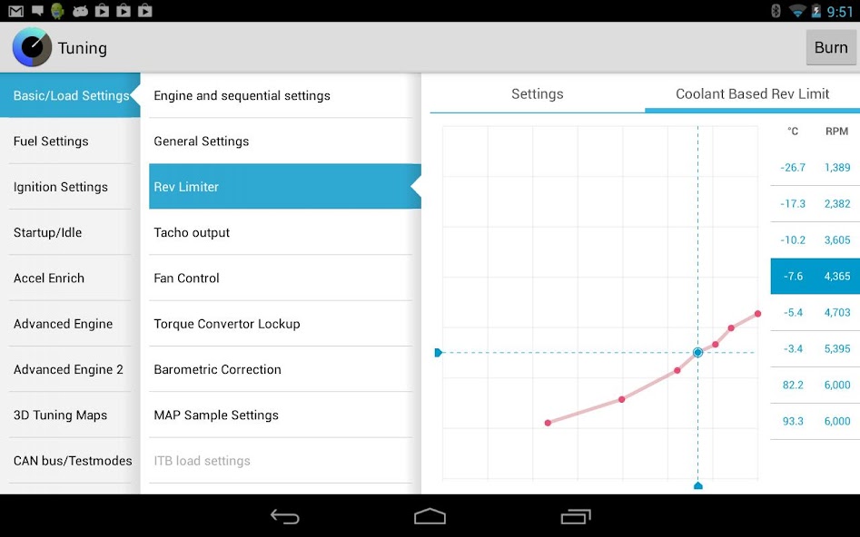 MSDroid