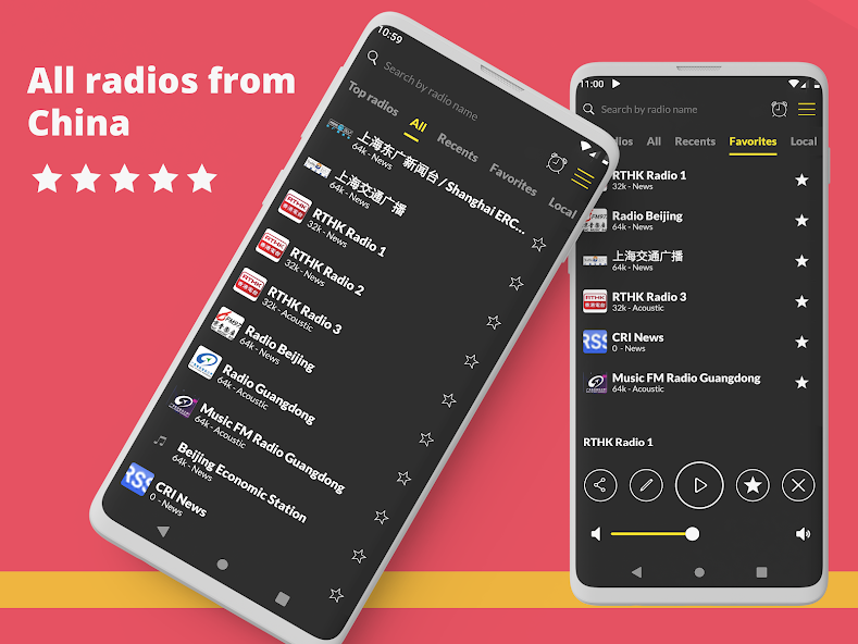 Radio China FM Online