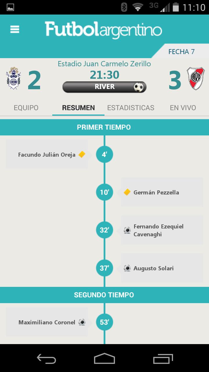 Futbol Argentino