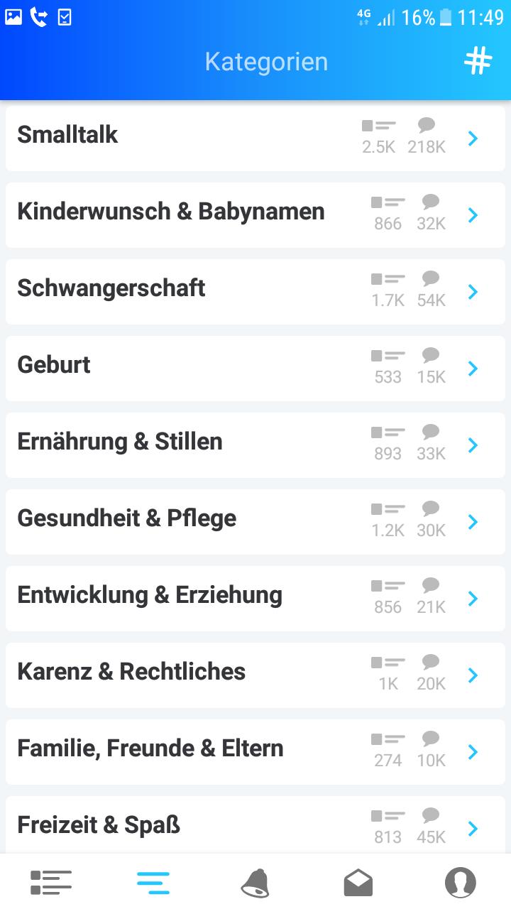 BabyForum Deutschland