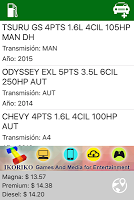 GasolinAPP