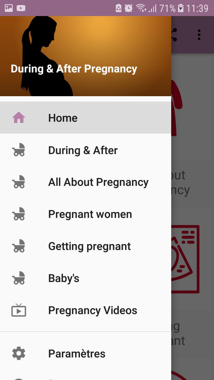 All About Pregnancy, During & After Pregnancy