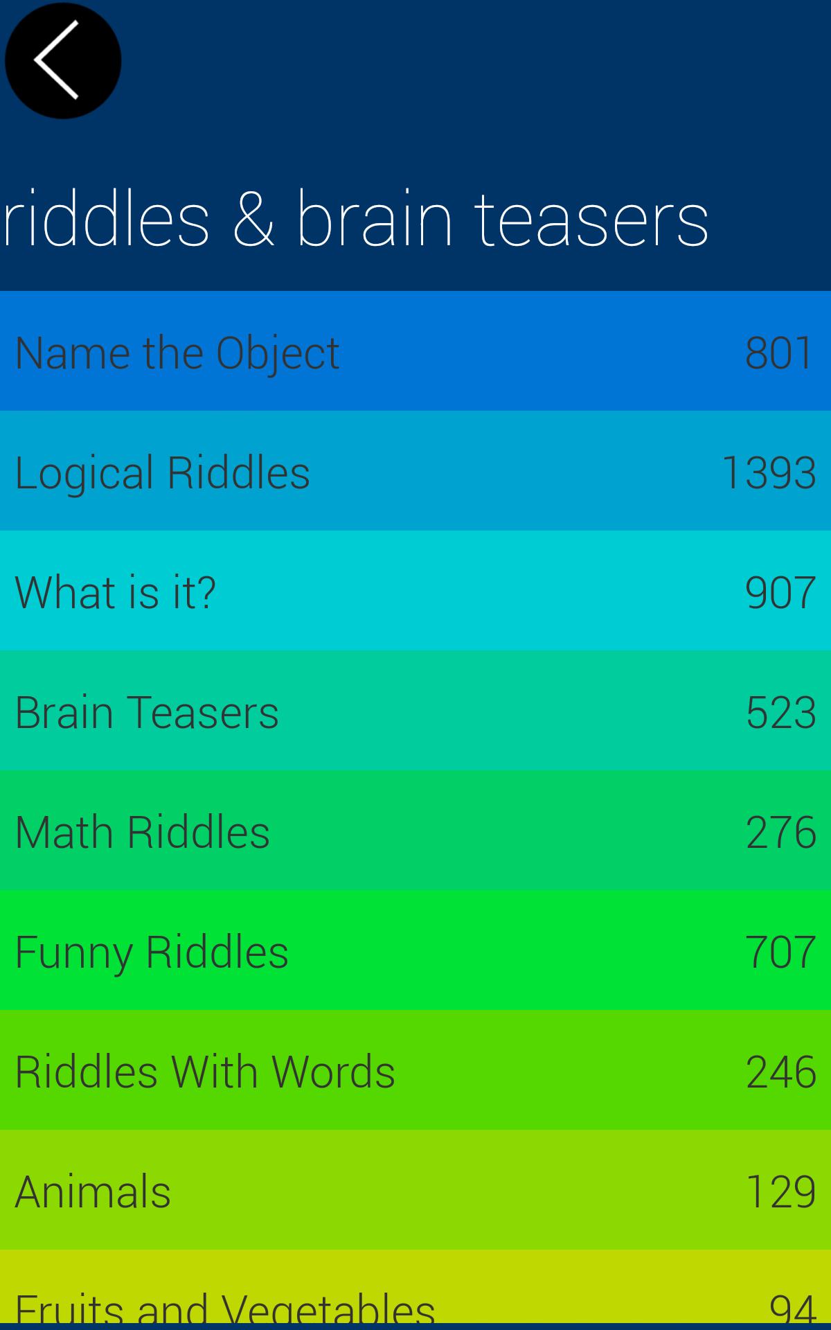 Brain Teasers with Answers