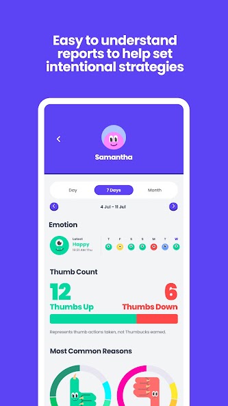 Thumsters