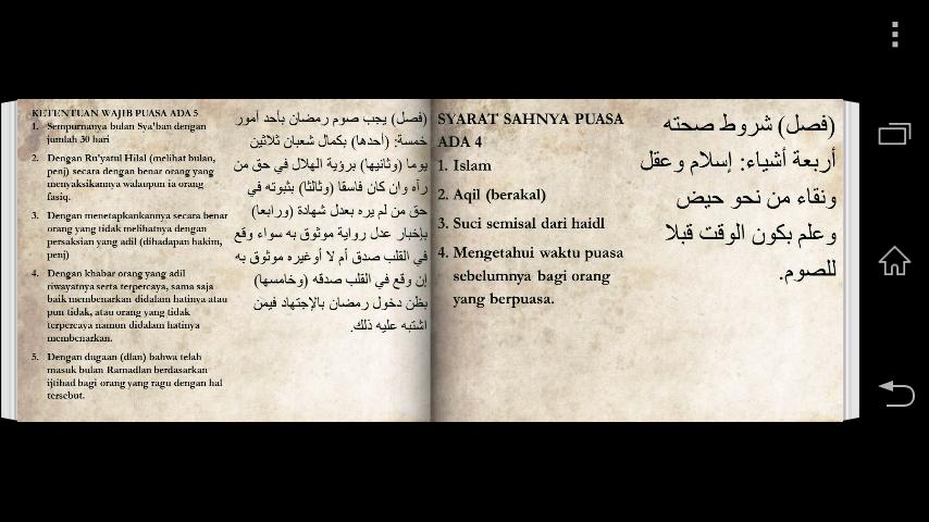 Safiinatun Najaah Lengkap