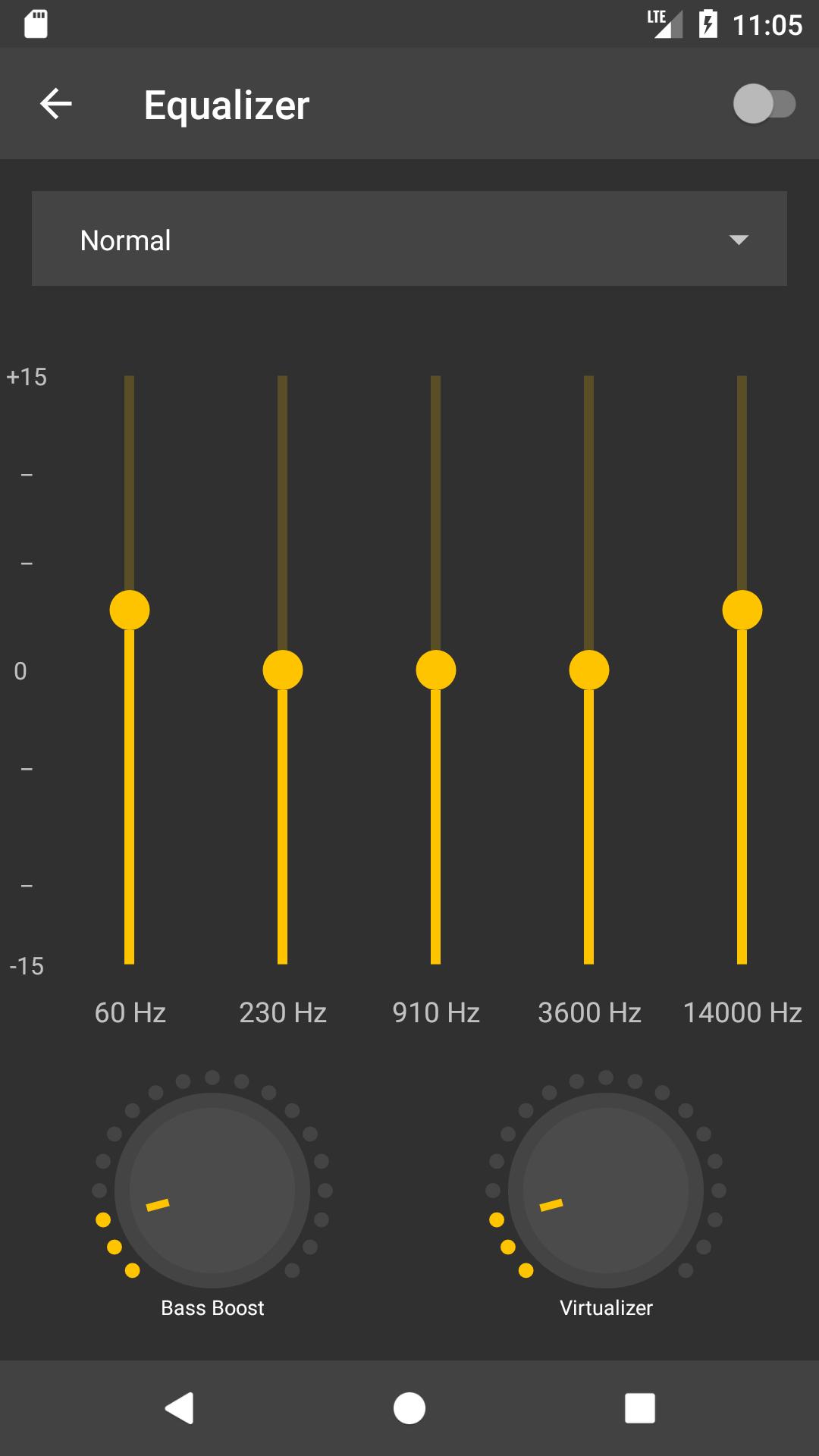 Free Music & Player + Equalizer - MeloCloud