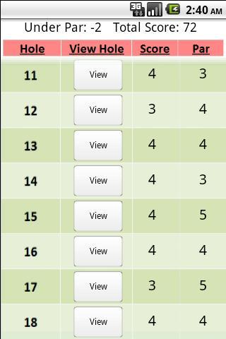 Golf Counter (FREE)