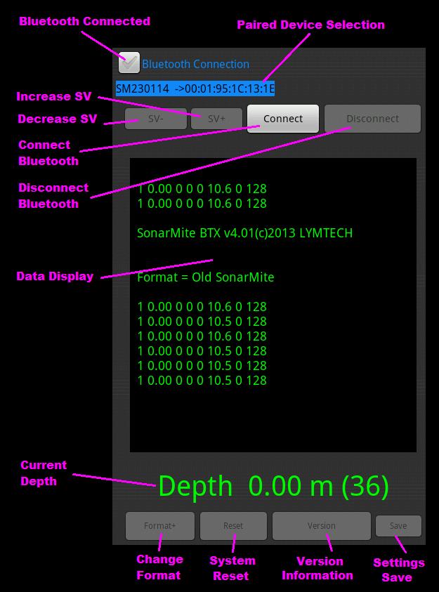 SonarMite App