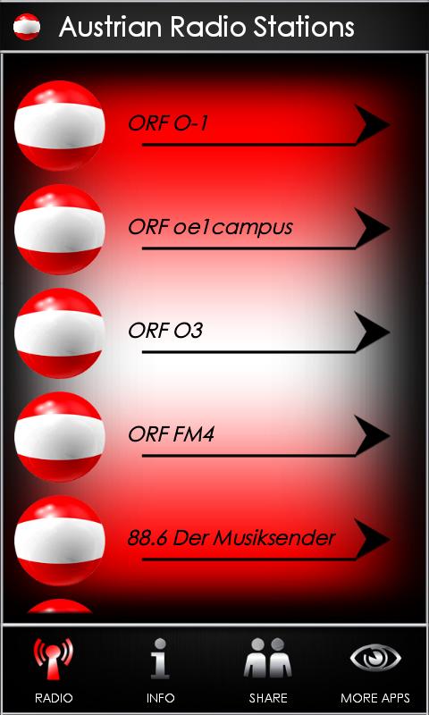 Austrian Radio Stations