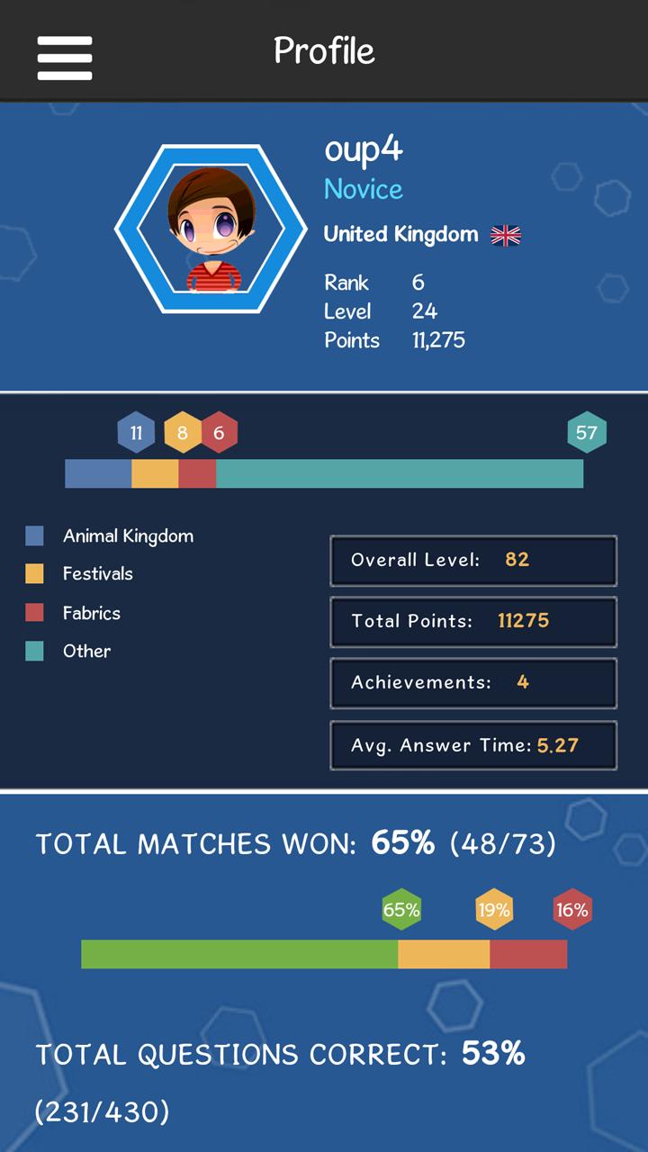 Word Champions