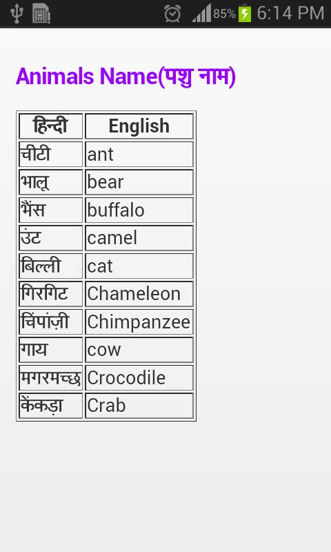 learn hindi grammar in 30 days