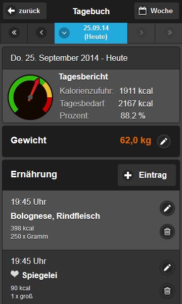 kalorien.de