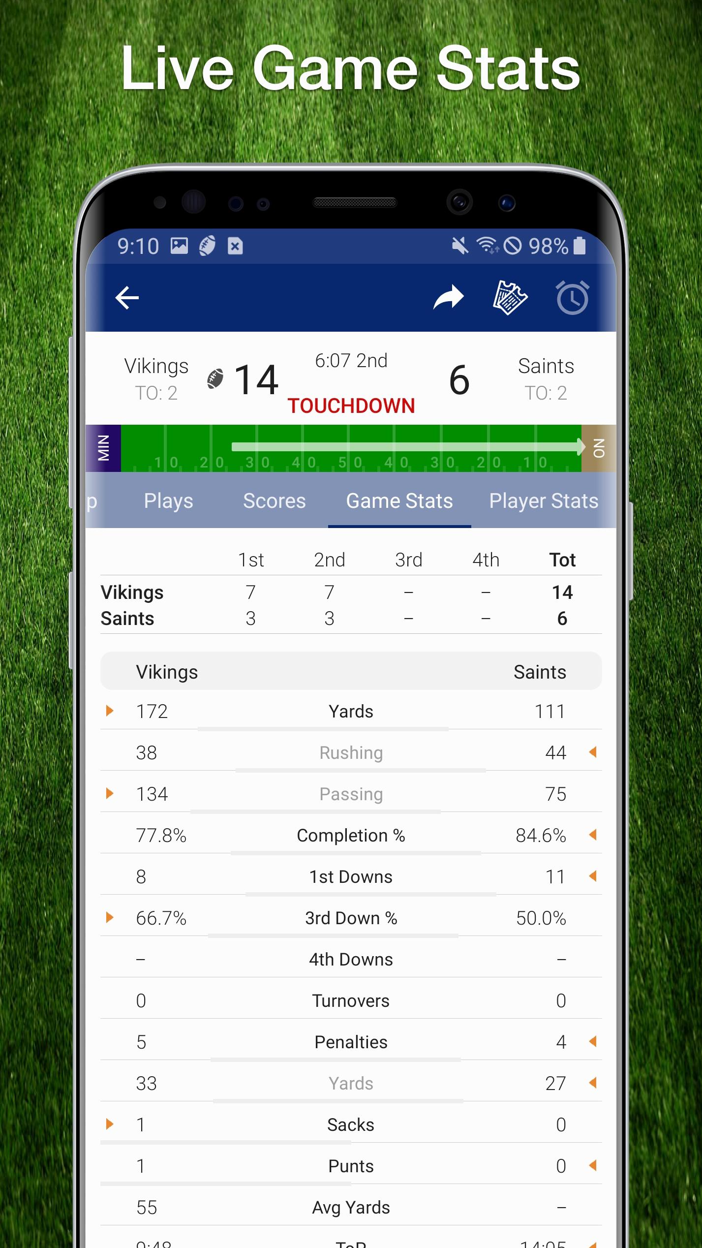 Lions Football
