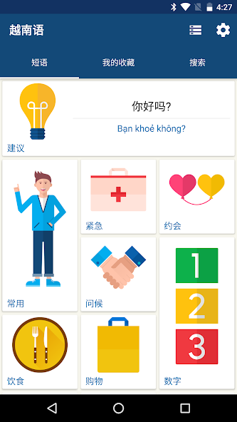 Learn Vietnamese Phrases