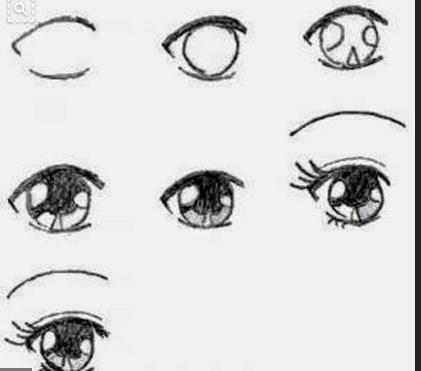 How to Draw Eyes Tutorial
