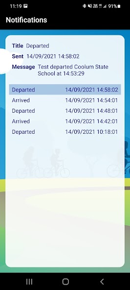 RideScore