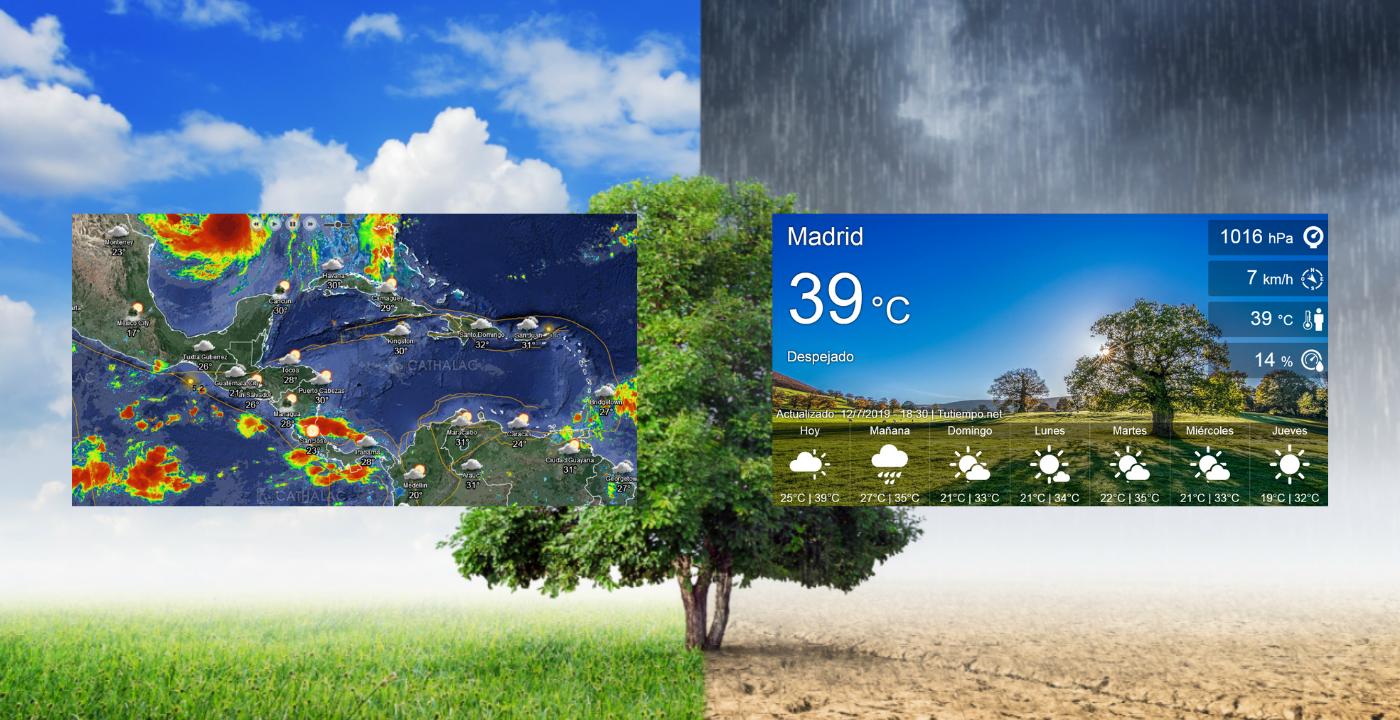 Weather in Kashmir