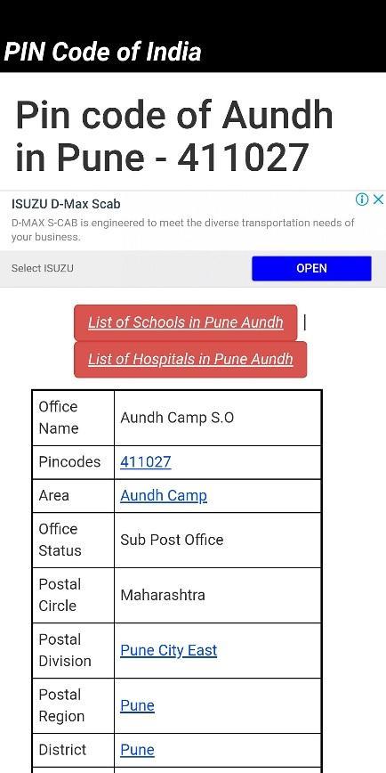 Indian Postal Code