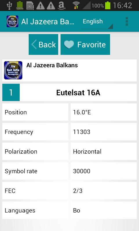 TV Sat Info Bosnia and Herzego