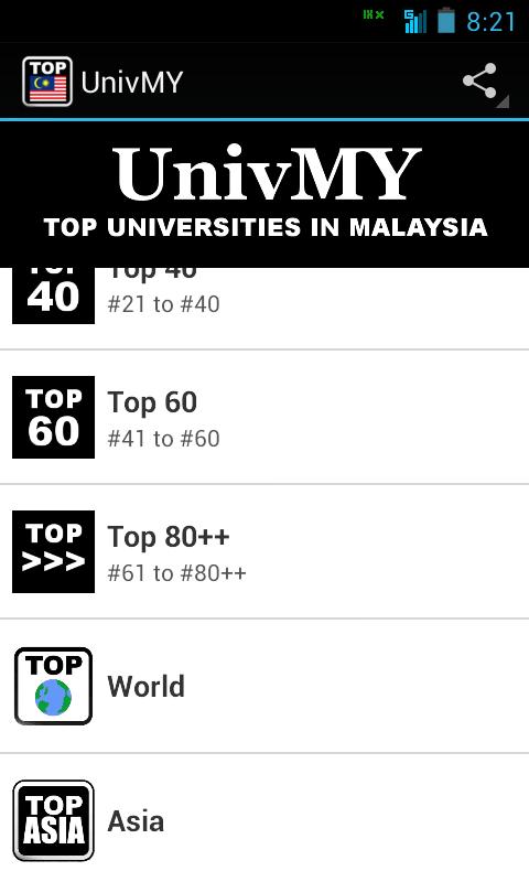 UnivMY