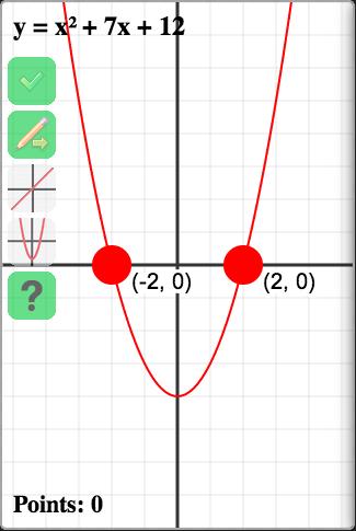 Plotting Equations
