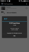 P2PCamView