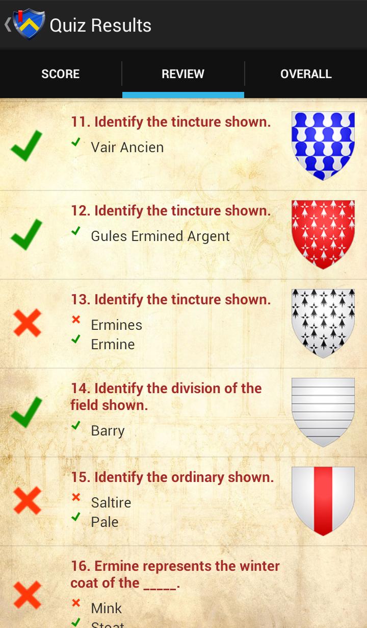 Heraldic Handbook