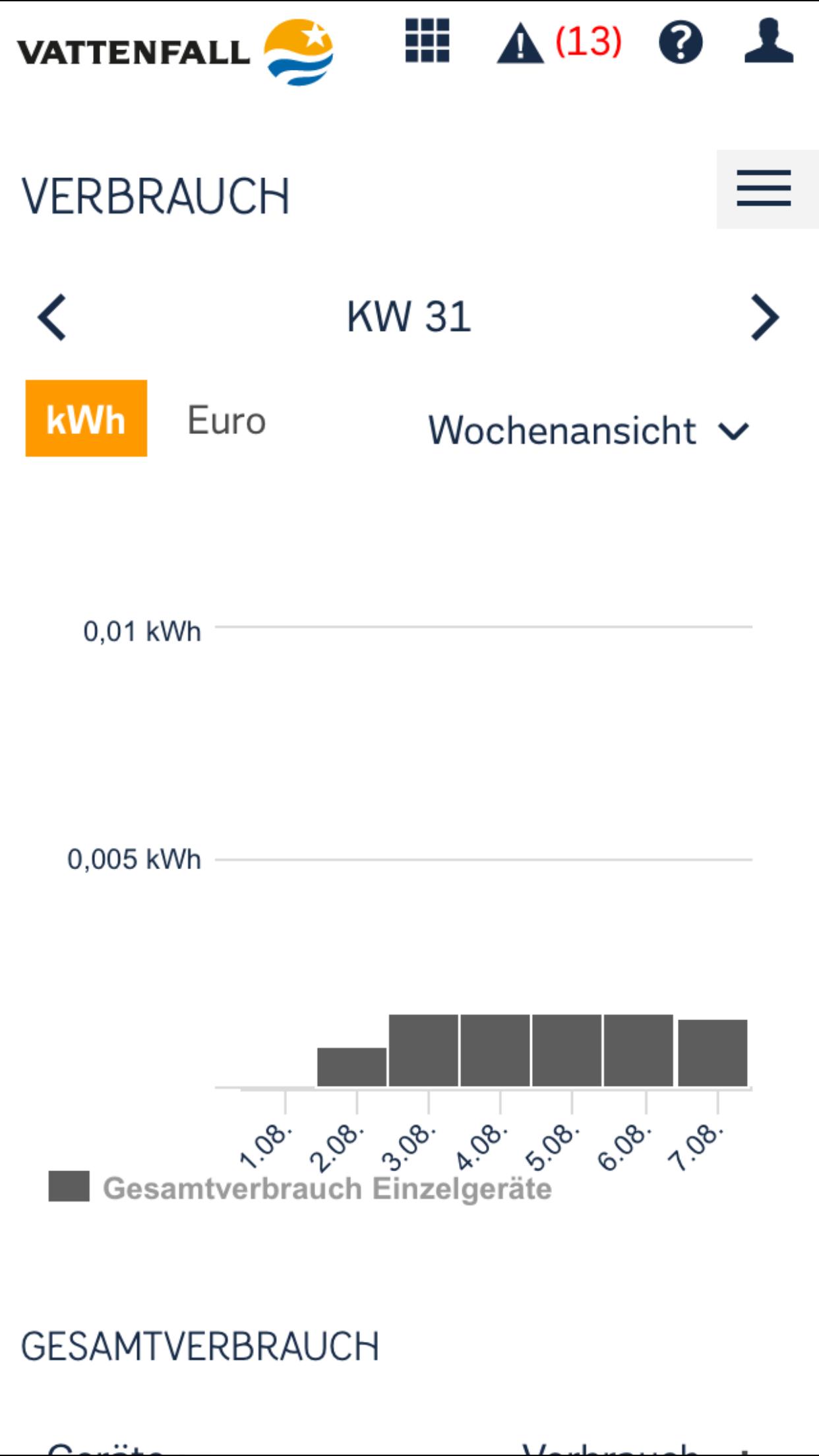 Vattenfall Smart Home