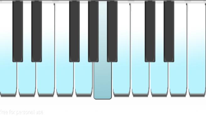 electric piano - Genre of play