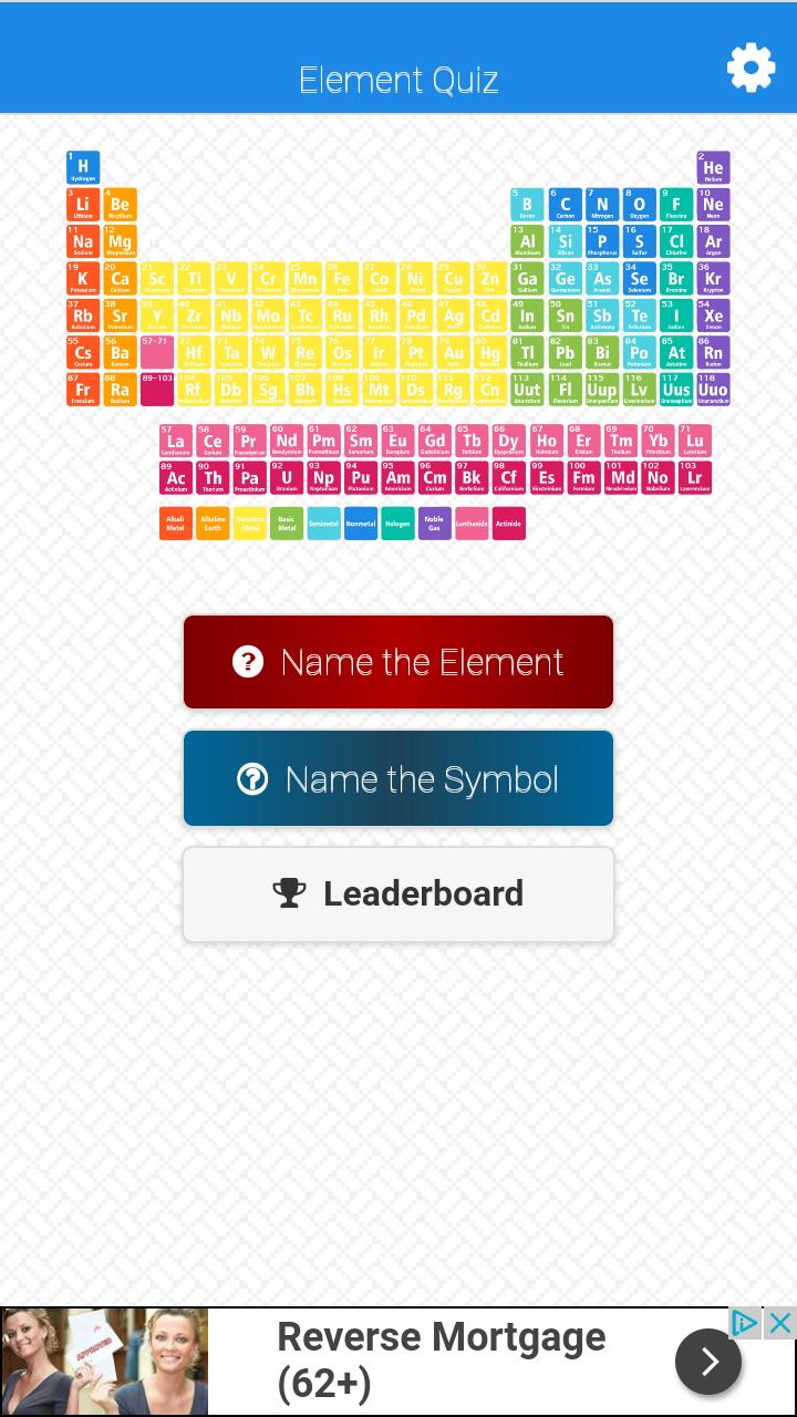 Periodic Table Element Quiz