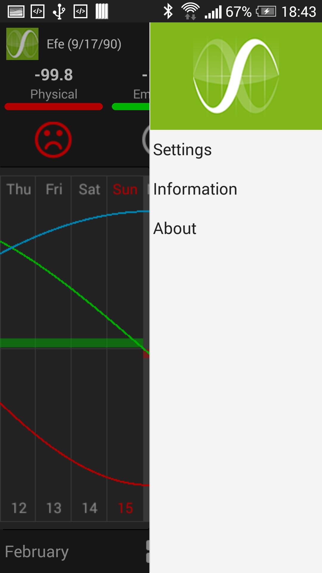 Biorhythm for Everyone