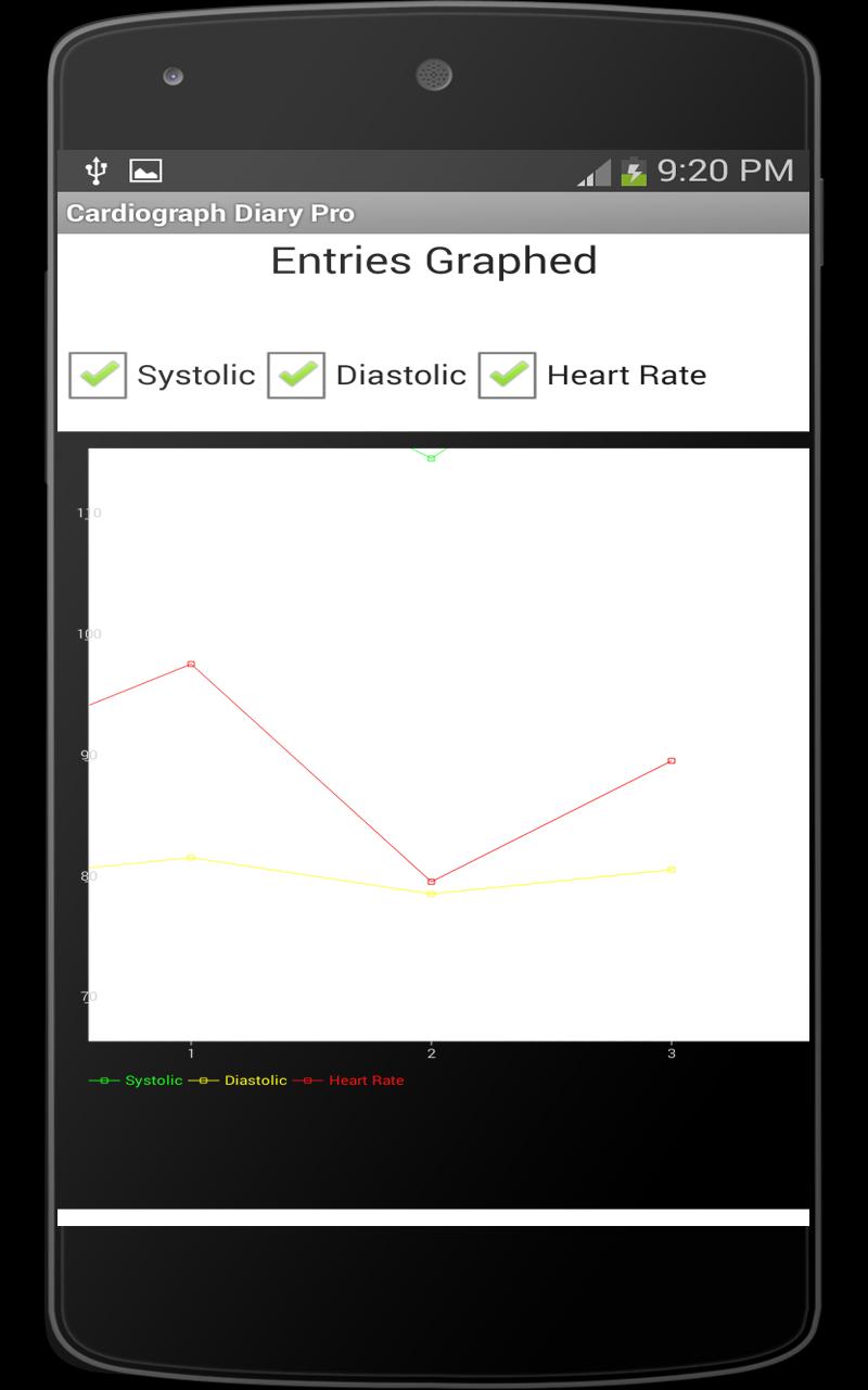 Cardiograph diary pro
