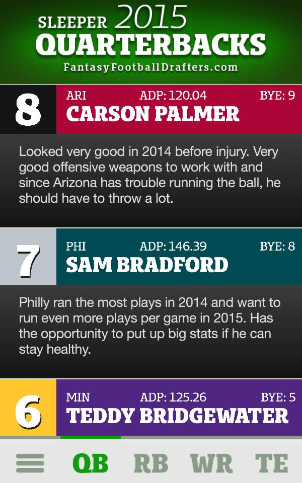 Fantasy Football Sleepers 2015
