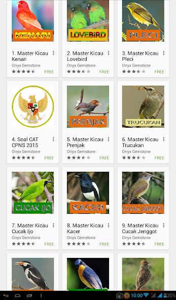 Master Kicau Cililin