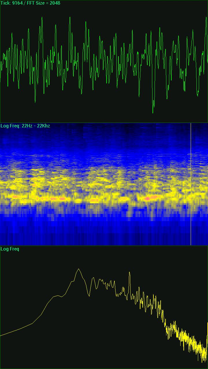 Sound Spectrum - Free