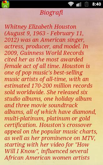 WHITNEY HOUSTON Songs Albums