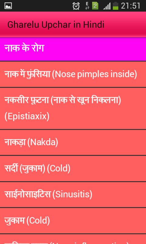 Gharelu Upchar in Hindi