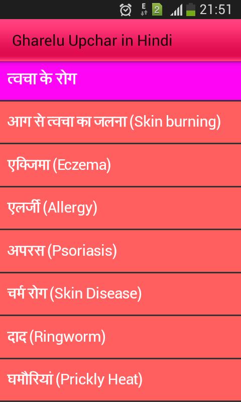 Gharelu Upchar in Hindi