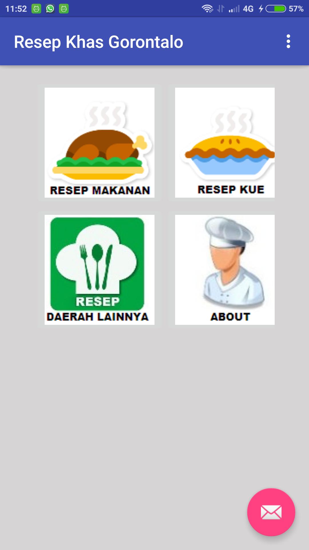 Resep Makanan Khas Gorontalo